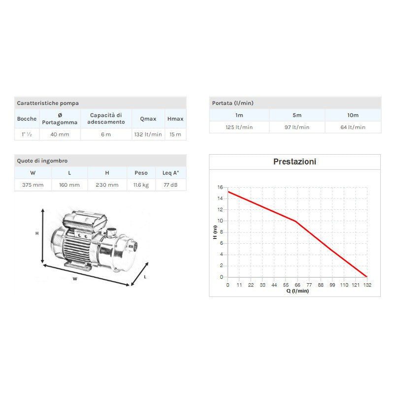 ELETTROPOMPA BRONZO Diam.40 220 VOLTS "EEM40"