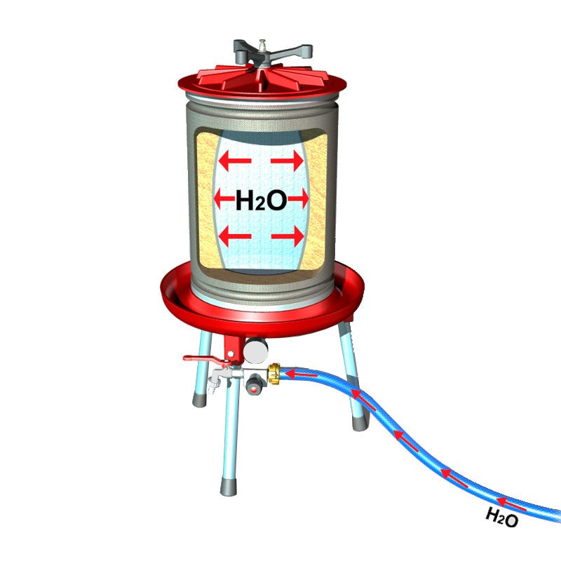 SAFTPRESSE "IDRO 160"