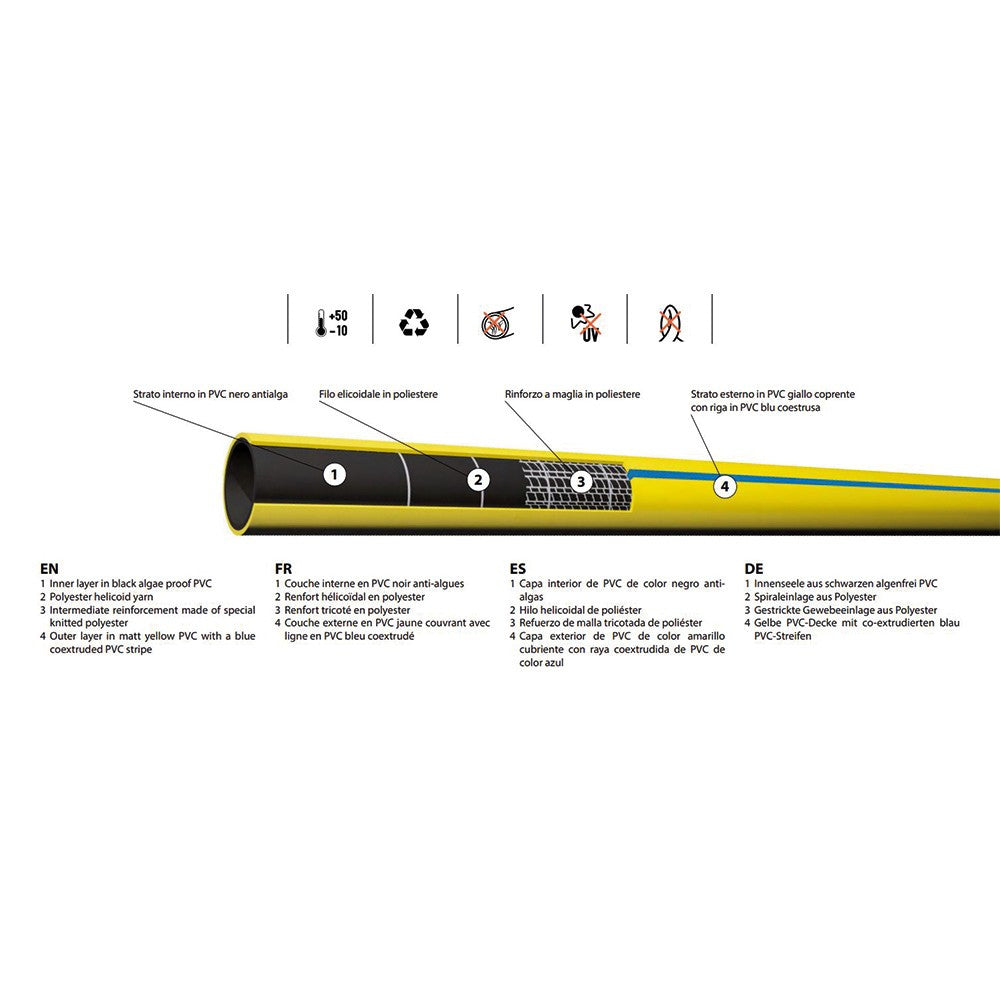 ROHRROLLEN GELB MATCH Durchm. 12,5mm (1/2") 15 MT