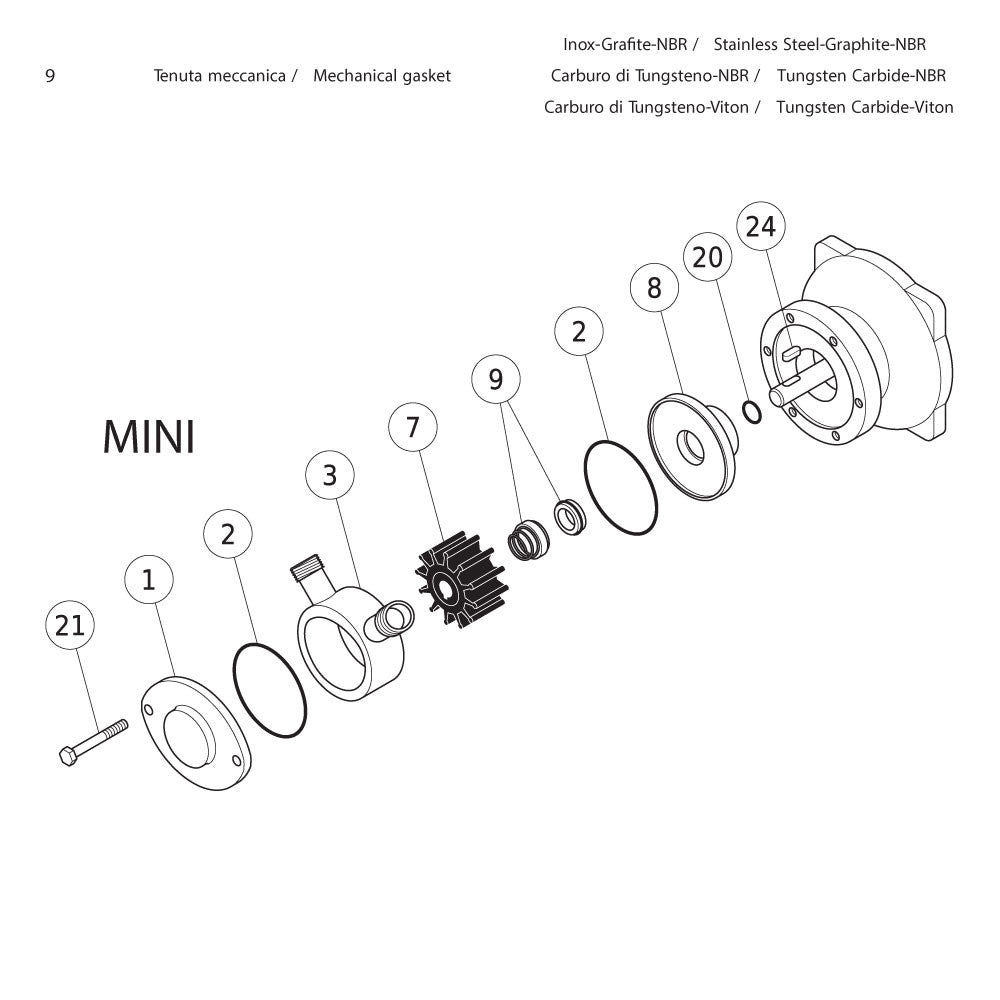MECHANICAL SEAL FOR EP-MIDEX