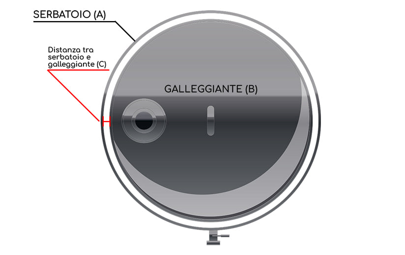 Comment savoir si un flotteur à air ou à huile convient à mon réservoir ?